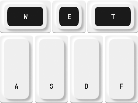Keys